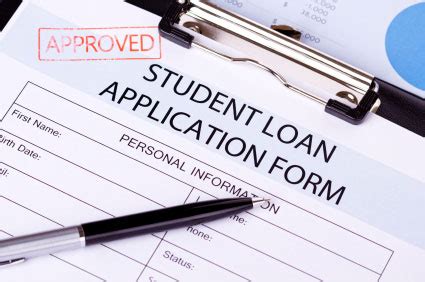 Citibank student loan application process comparison for refinancing and consolidation