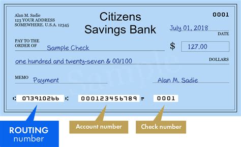 Citizens Savings & Loan: The Power of 10,000