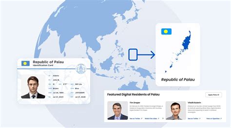 Citizenship Status of Palau: Delving into the Complexities