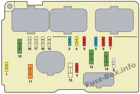 Citroen C2 Fuse Box Diagram PDF Kindle Editon