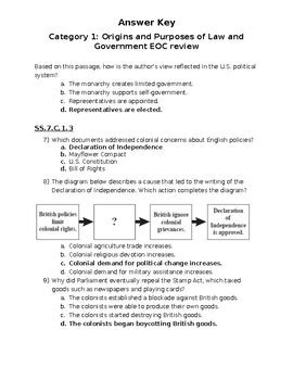 Civics Today Review Answer Key Epub