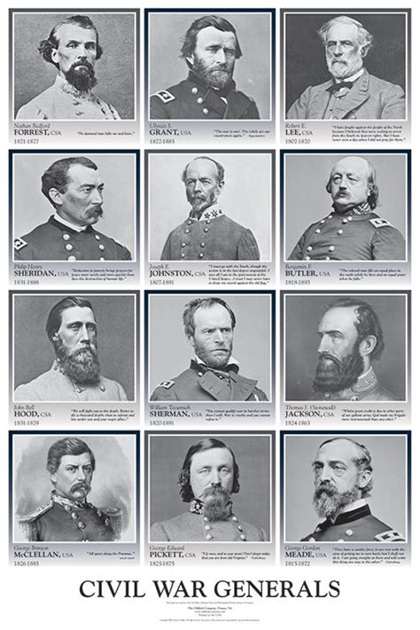 Civil War Generals Chart