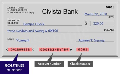 Civista Bank Routing Number: A Comprehensive Guide