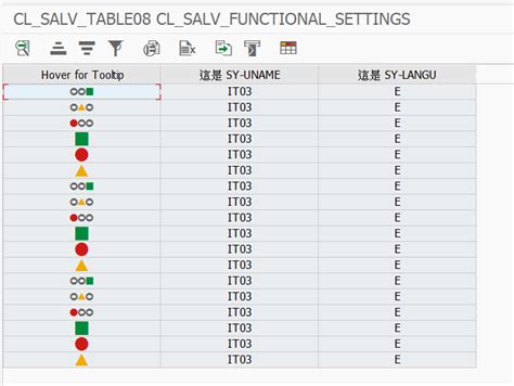 Cl_salv_table Factory Field Catalog
