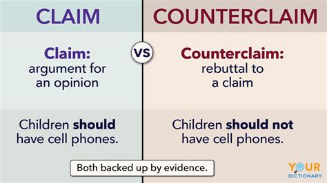 Claims and Counterclaims Ebook Doc