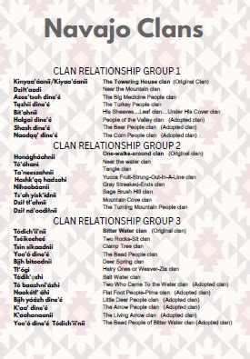 Clan Chart Navajo