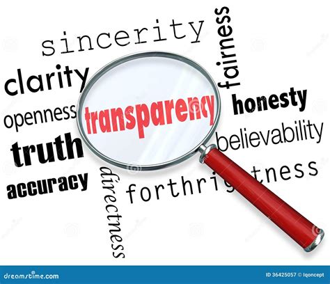 Clarity and Transparency: