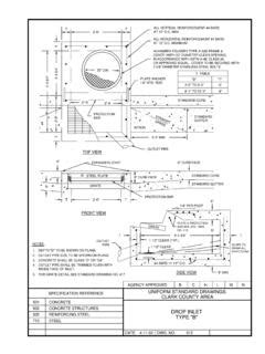 Clark County Standard Drawings