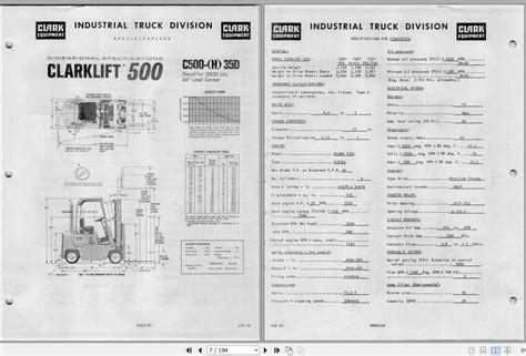 Clark Forklift Model C500 Y100 Manual Ebook Reader