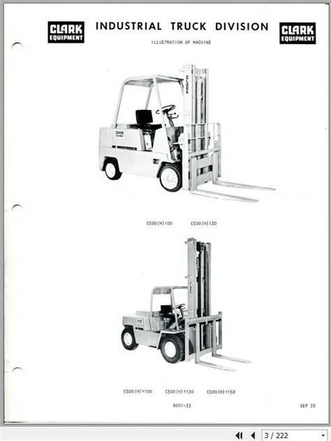 Clark Forklift Model C500 Y100 Manual Ebook Reader