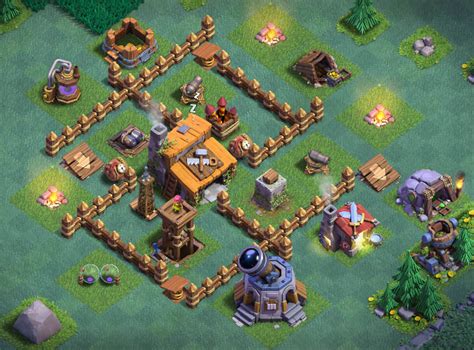 Clash of Clans Builder Hall 3: The Ultimate Guide to Defense and Strategy