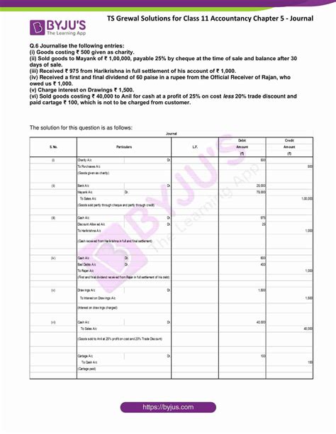 Class 11 Ts Grewal Solutions PDF