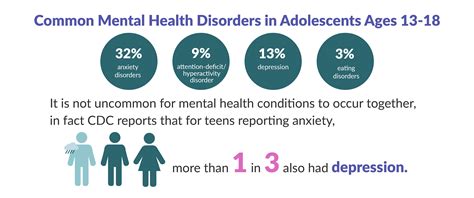 Class 95 Hotline: A Lifeline for Addressing Mental Health Concerns Among Adolescents