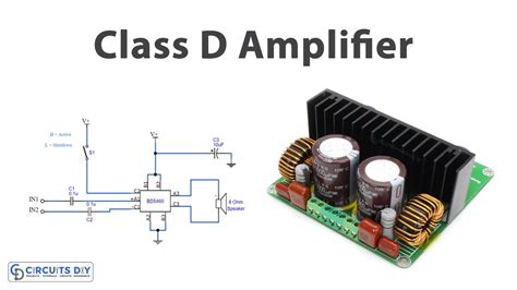 Class D amplifier