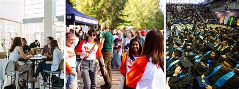 Class Finder WWU: The Ultimate Guide to Navigating Western Washington University's Course Catalog