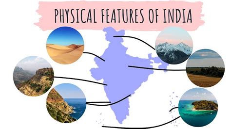 Class Ix Lesson 3 Geography With Answers PDF