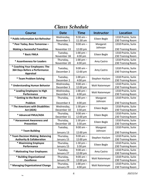 Class Schedule and Locations