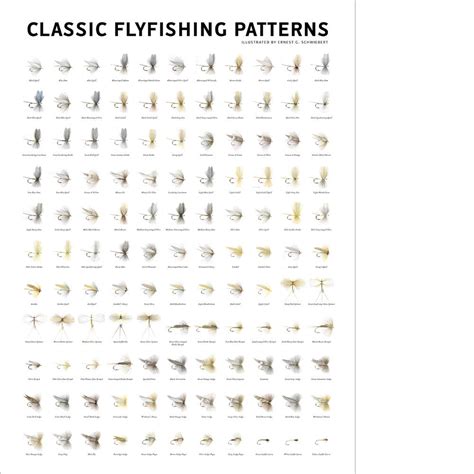 Classic Flyfishing Patterns Reader