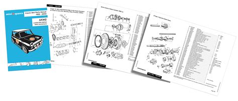 Classic Mini Parts Catalogue