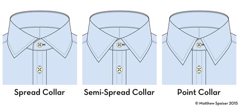 Classic Spread Collar: