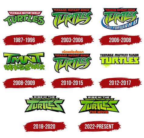 Classic Turtles Logo: