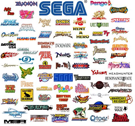 Classic Video Game Logos