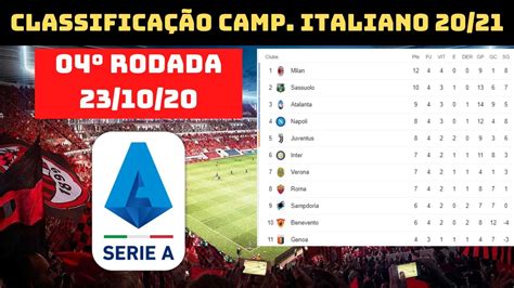 Classificação do Campeonato Italiano Série B: Guia Completo e Atualizado