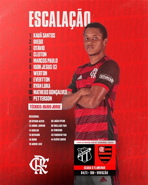 Classificações de Goiás Sub-20 x Flamengo Sub-20: Guia Completo para Fãs