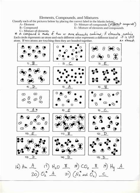 Classification Of Matter Worksheet Answers Epub