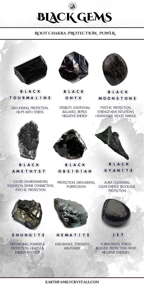 Classification of Black Crystals