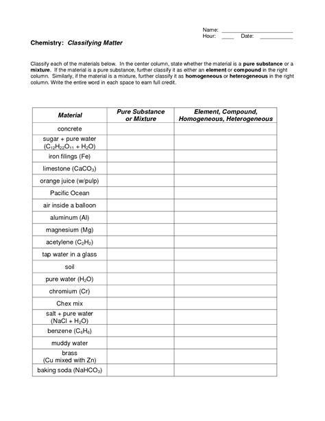 Classifying Matter Worksheet Answers PDF