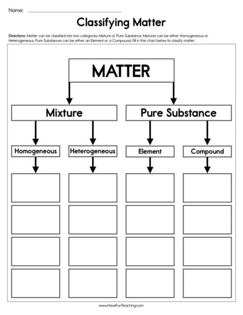 Classifying Matter Worksheet Answers PDF