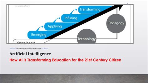 Classroom 100X: Transforming Education for the 21st Century