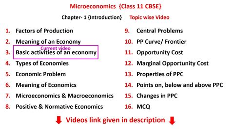 Classroom Experiments For Intermediate Microeconomics PDF