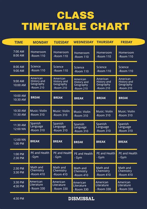 Classroom Time Table Chart