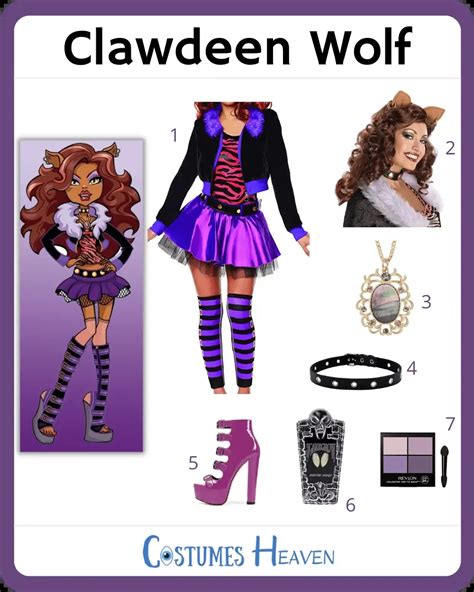 Clawdeen Wolf Halloween Costume: Howl at the Moon with Style