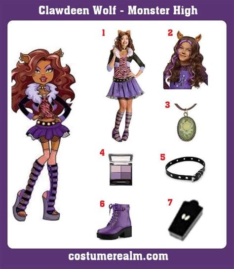 Clawdeen Wolf Monster High Costumes: A Hauntingly Stylish Guide to the Iconic Character