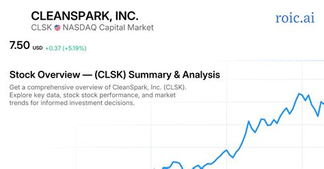 CleanSpark Stock Price: A Comprehensive Analysis