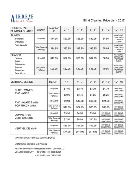 Cleaning Business Price Chart