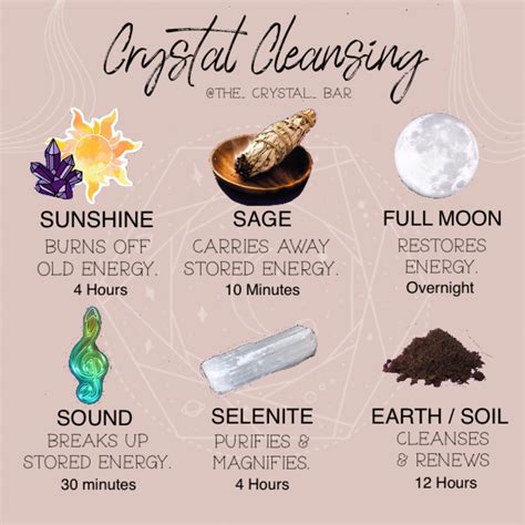 Cleanses Crystals: