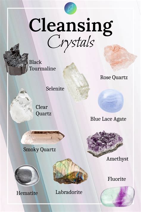 Cleansing Crystals: A Guide to Purity and Renewal