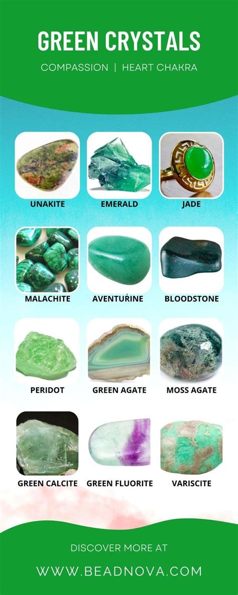 Clear Green Crystals: A Guide to Their Properties and Applications