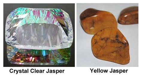 Clear Jasper Stone: Unveiling the Clarity and Transformation It Brings