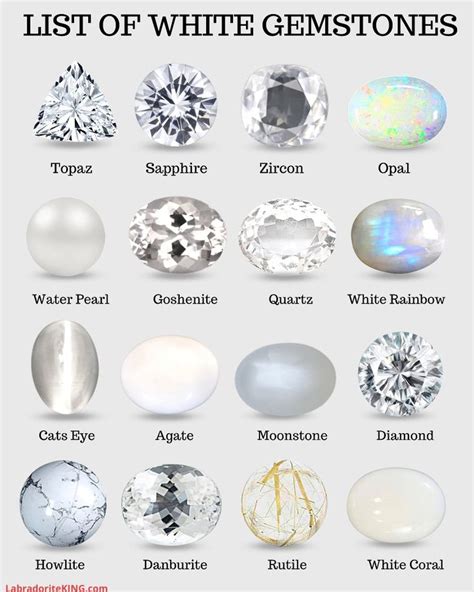 Clear and White Stones: A Guide to the Ultimate Gemstones