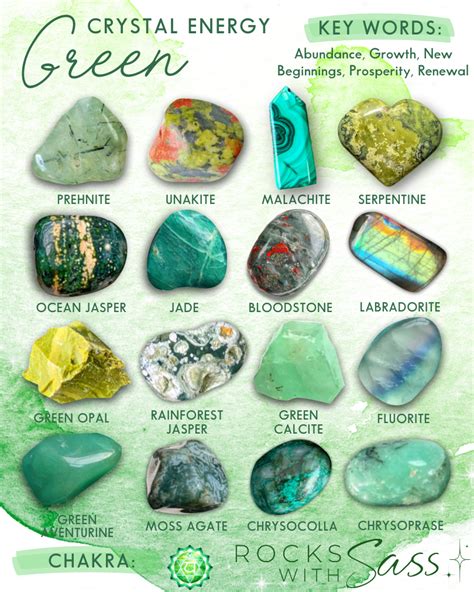 Clearish Green Crystal: A Guide to Its Mesmerizing Properties and Emerging Applications