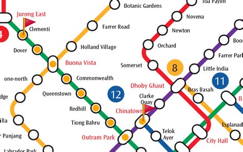 Clementi MRT Station (Circle Line):