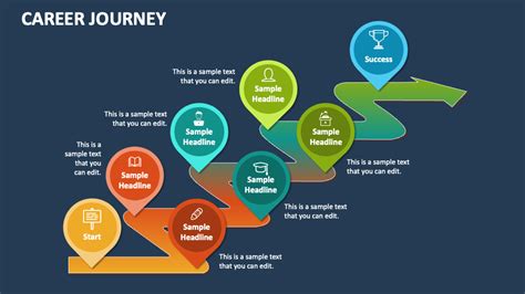 Clemson On-Campus Internships: Elevate Your Career Journey