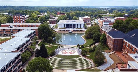 Clemson University Job Board: Your Gateway to Success