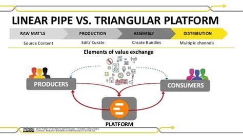 Cleopatrax19: An Exhaustive Guide to the Revolutionary Commerce Platform