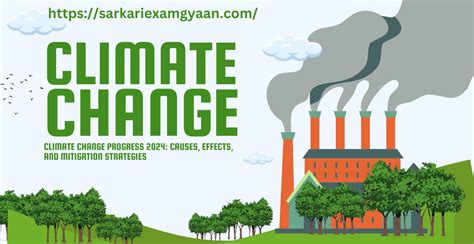 Climate Change Mitigation: Progress and the Path Forward